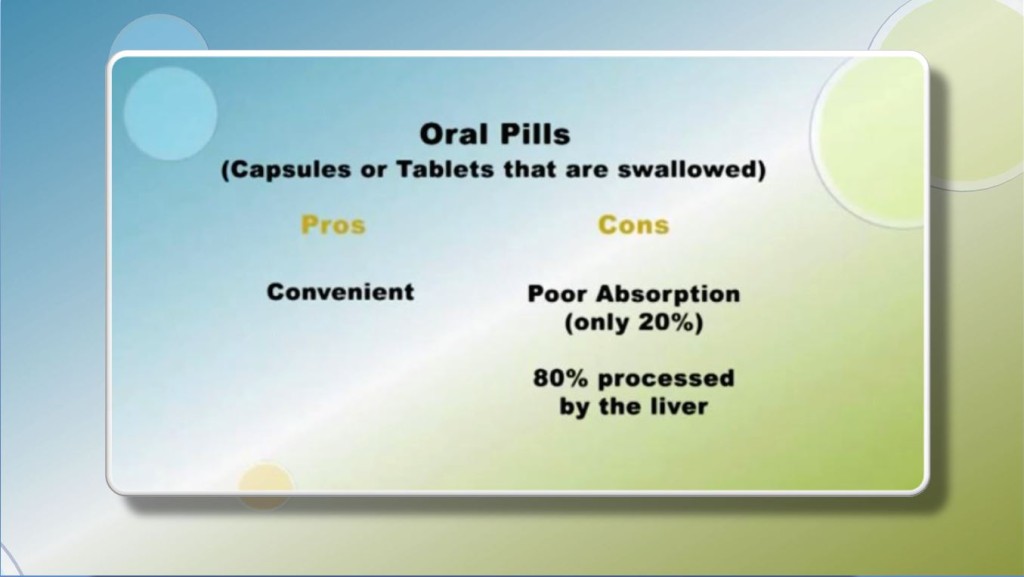 BHRT Delivery_Oral