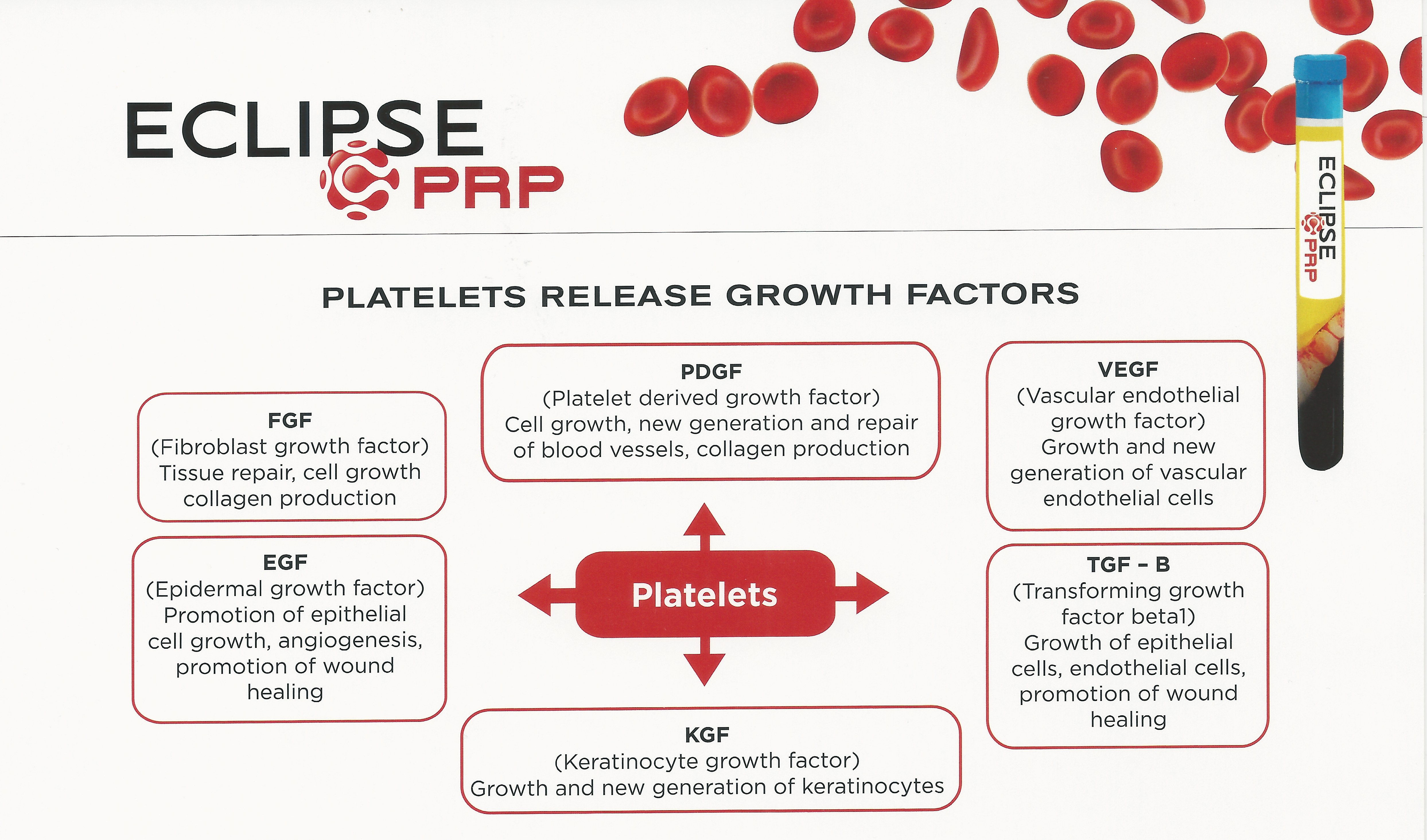 PRP Eclipse Growth Factors