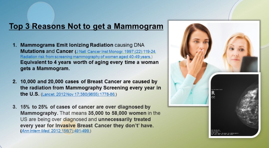 Woman looking shocked at Mammogram