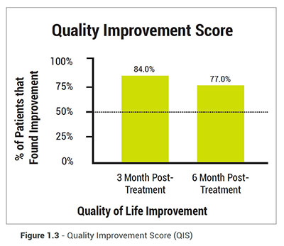 ADHD: The Causes, Cures, Tests and Treatments