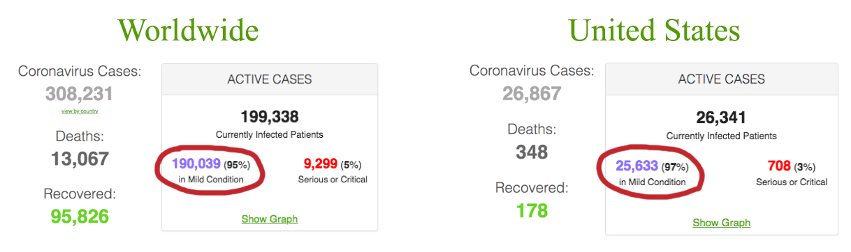 Coronavirus Dr Hansen