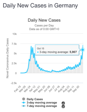 Patient Stories for GERD