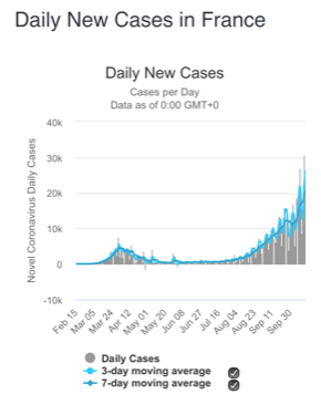 Patient Stories for Cancer Support