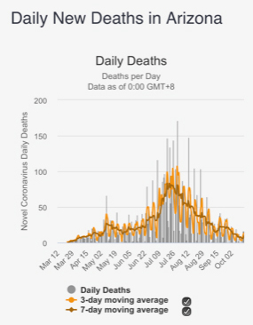 Should you get the Flu Shot?