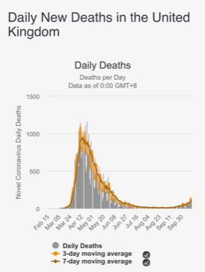 Patient Stories for Vitamin D