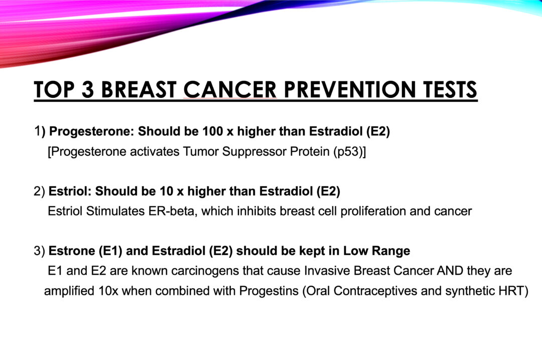 Vital Lifetime Diet on TV